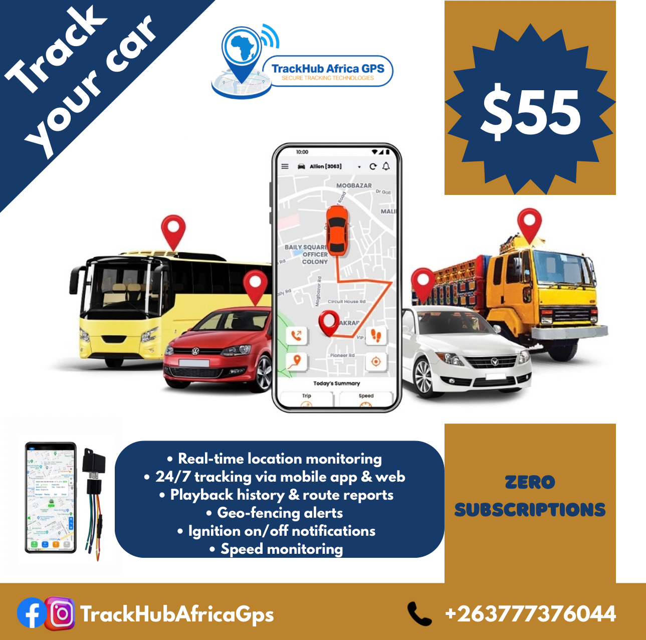 Vehicle Tracking Systems